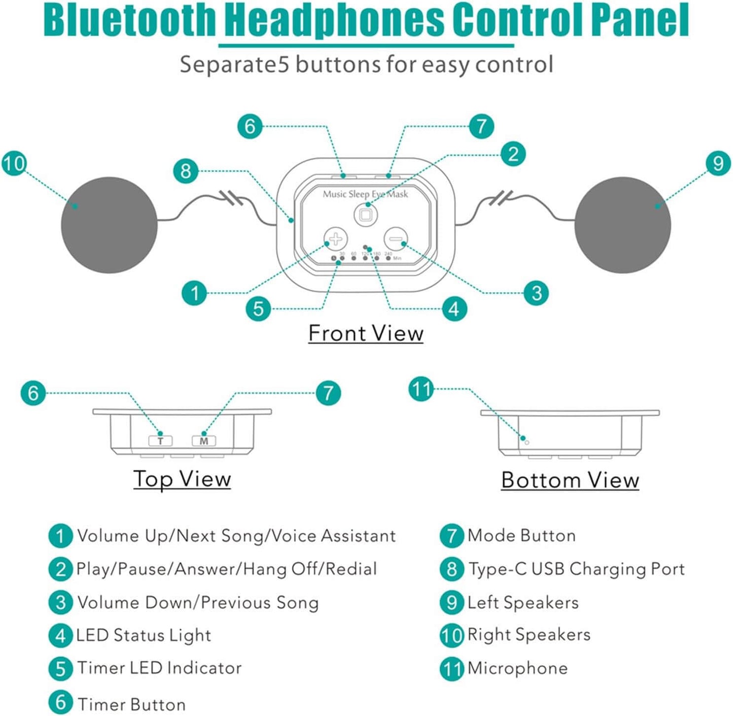 SensoryEase™-Adult Wireless Headphones Headband for Sensory Integration Therapy