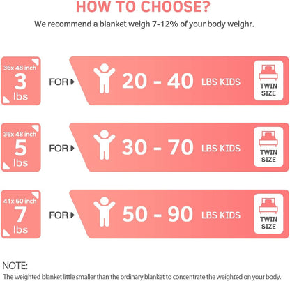 SensoryEase™-Gravity Blanket to Improve Sleep and Relaxation in Kids